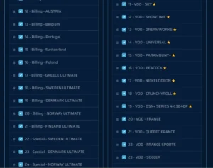Affordable IPTV Belgium plans