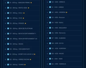 Premium IPTV packages Belgium